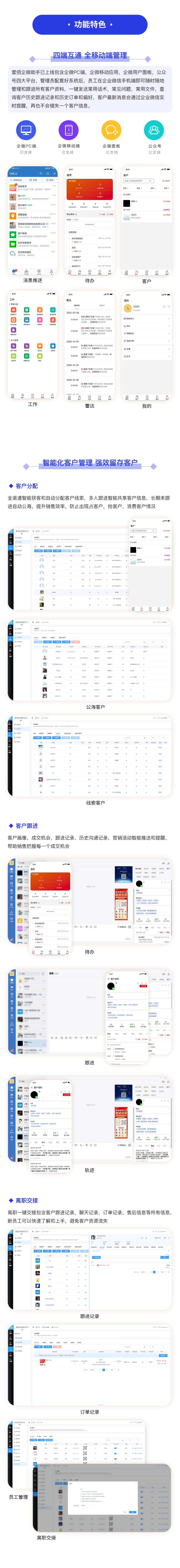 裂变模式